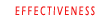 Effectiveness
